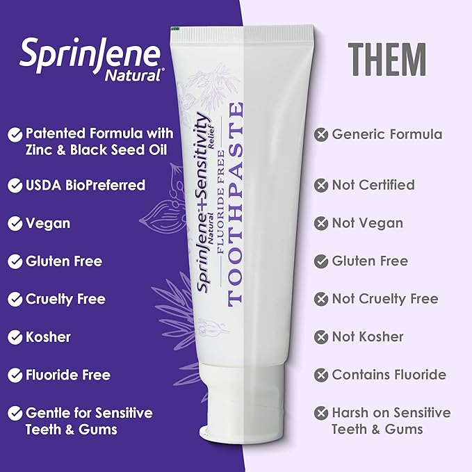 SprinJene Natural Sensitivity Relief, Fluoride Free Toothpaste for Sensitive Teeth (4 Pack) + Fluoride Free & Alcohol Free Mouthwash