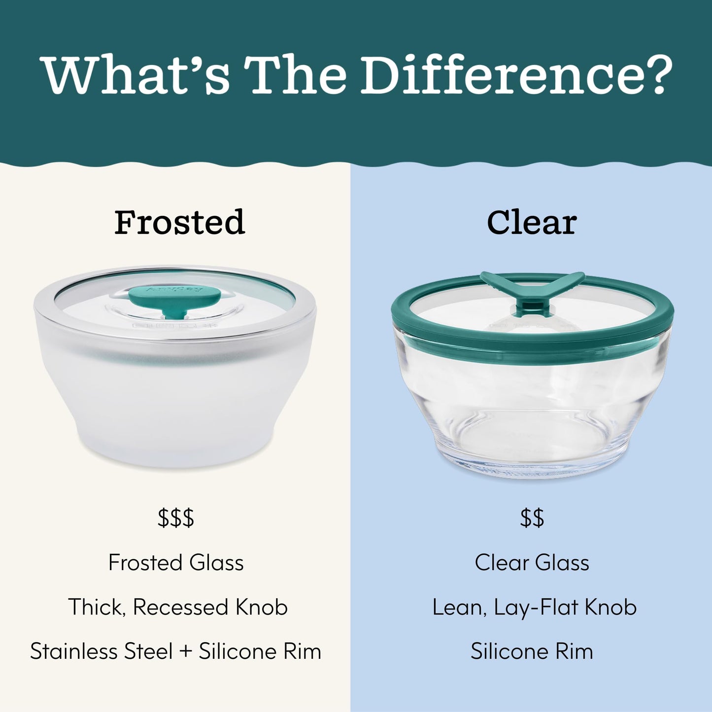 Anyday 4-Cup Microwave Cookware & Glass Container with Glass Lid, Plastic-Free Deep Food Storage | Stackable Airtight Steamer with Vented Lid for Microwave-Safe Reheating, Steaming Vegetables & Rice