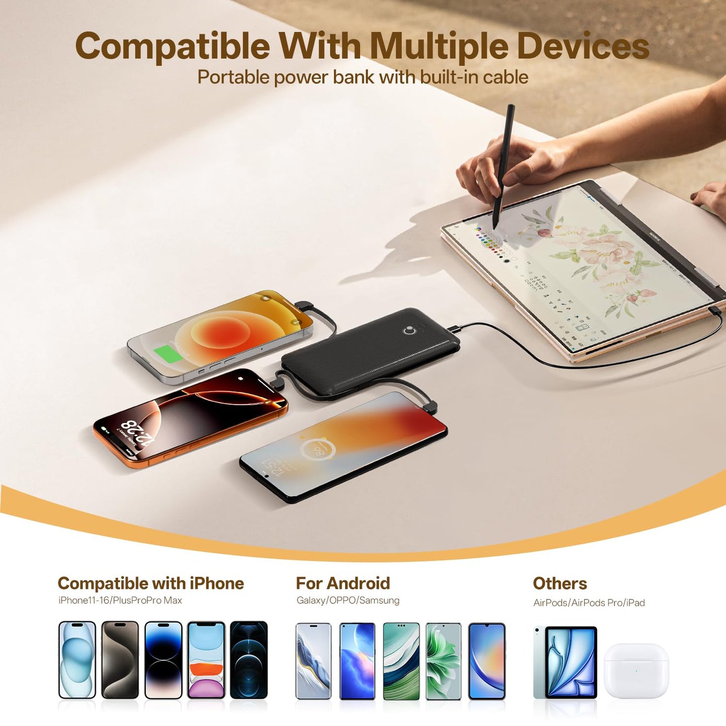 Brand Q Portable Charger with Built-in Cables and AC Wall Plug,Slim USB C Travel Essential Power Bank 10000mAh,External Battery Pack Compatible with iPhone,Samsung,Tablet and All Smart Phones