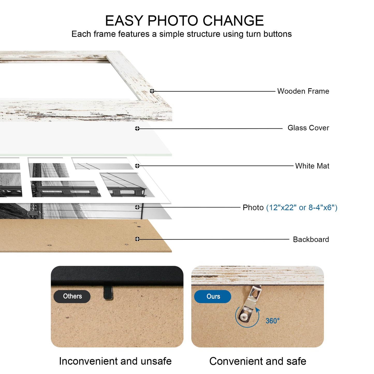 Hongkee 12x22 Picture Frame Set of 2, Distressed White with Glass Collage Frame, Display Eight Opening 4x6 Photos With Mat or 12 x 22 Newspaper Without Mat - Horizontal or Vertical Wall Mounting