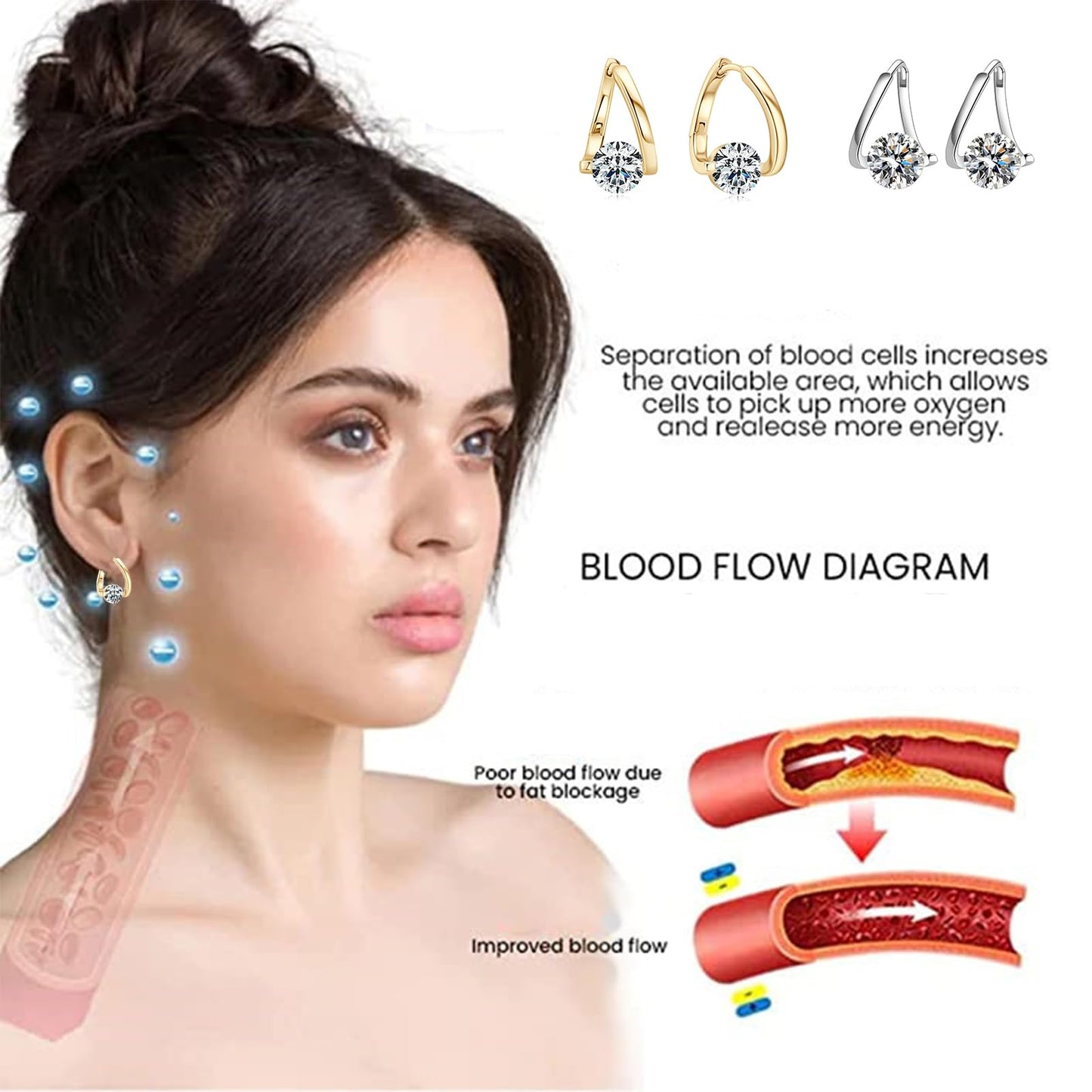 Halolux Lymphvity Germanium Earrings Lymphatic Earrings Silver Hoop Earrings Sparkle CZ Zircon Hoop Earrings for Women (2pair silver)