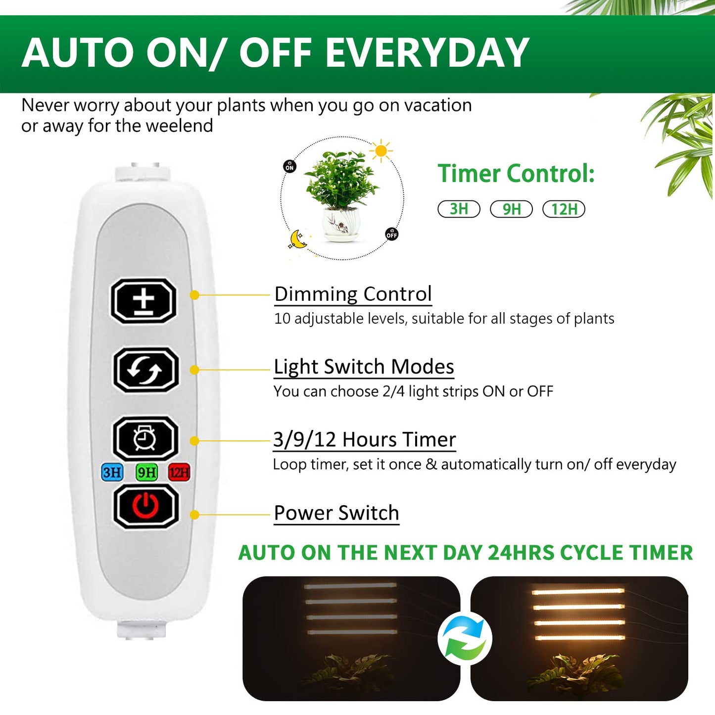 Grow Light Strips, Plant Lights for Indoor Plants Full Spectrum Growing Lamp with Auto On & Off Timer,3/6/12H Timer, 192 LEDs/ 10 Dimmable Levels Sunlike for Seedings Hydroponics