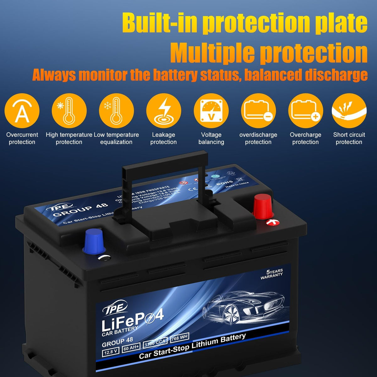 TPE Car Start-Stop Lithium Battery GROUP 48 12V 60AH Car Battery with 1100CCA – High-Performance Automotive Battery with 60 Months Warranty