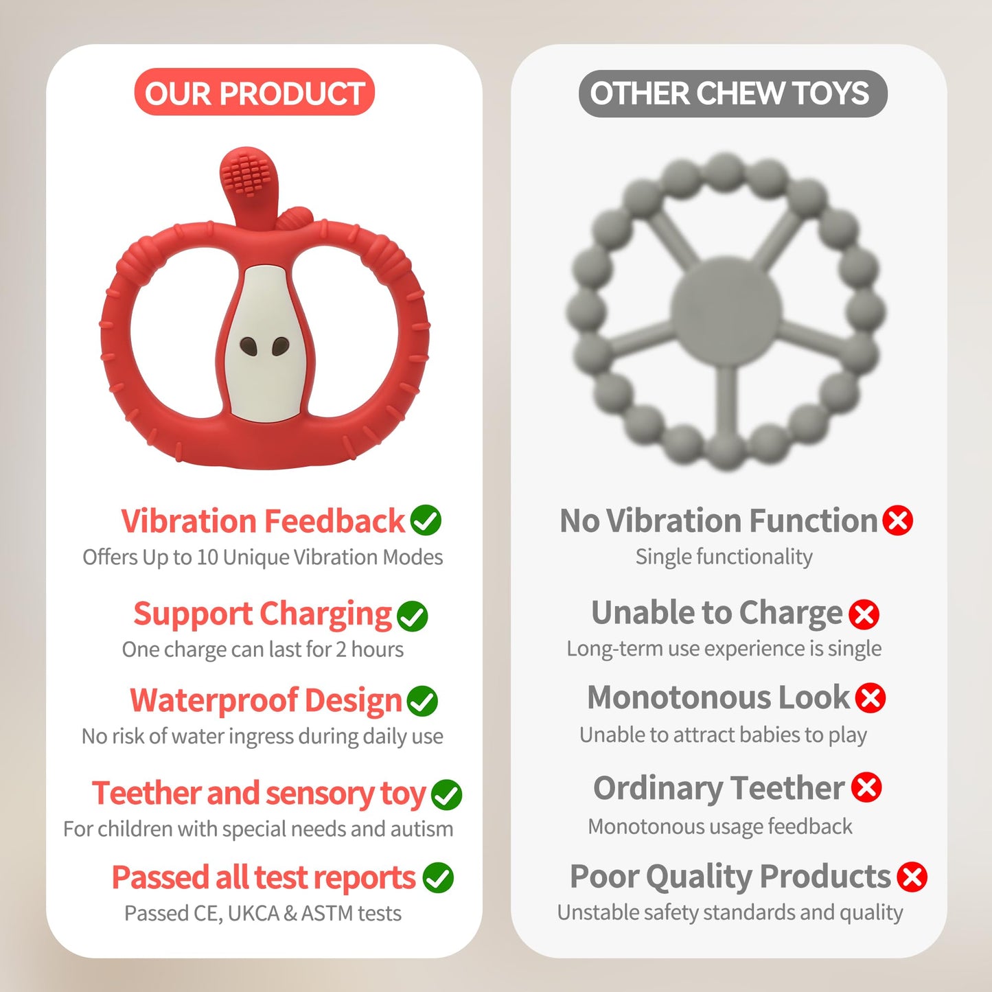 Vibrating Teether for Baby with Remote Control - Chewy Sensory Toy for Teething & Autism, 10-Speed Vibration Modes, USB Rechargeable, Food Grade Silicone Teether for Sensory Seekers (Red)