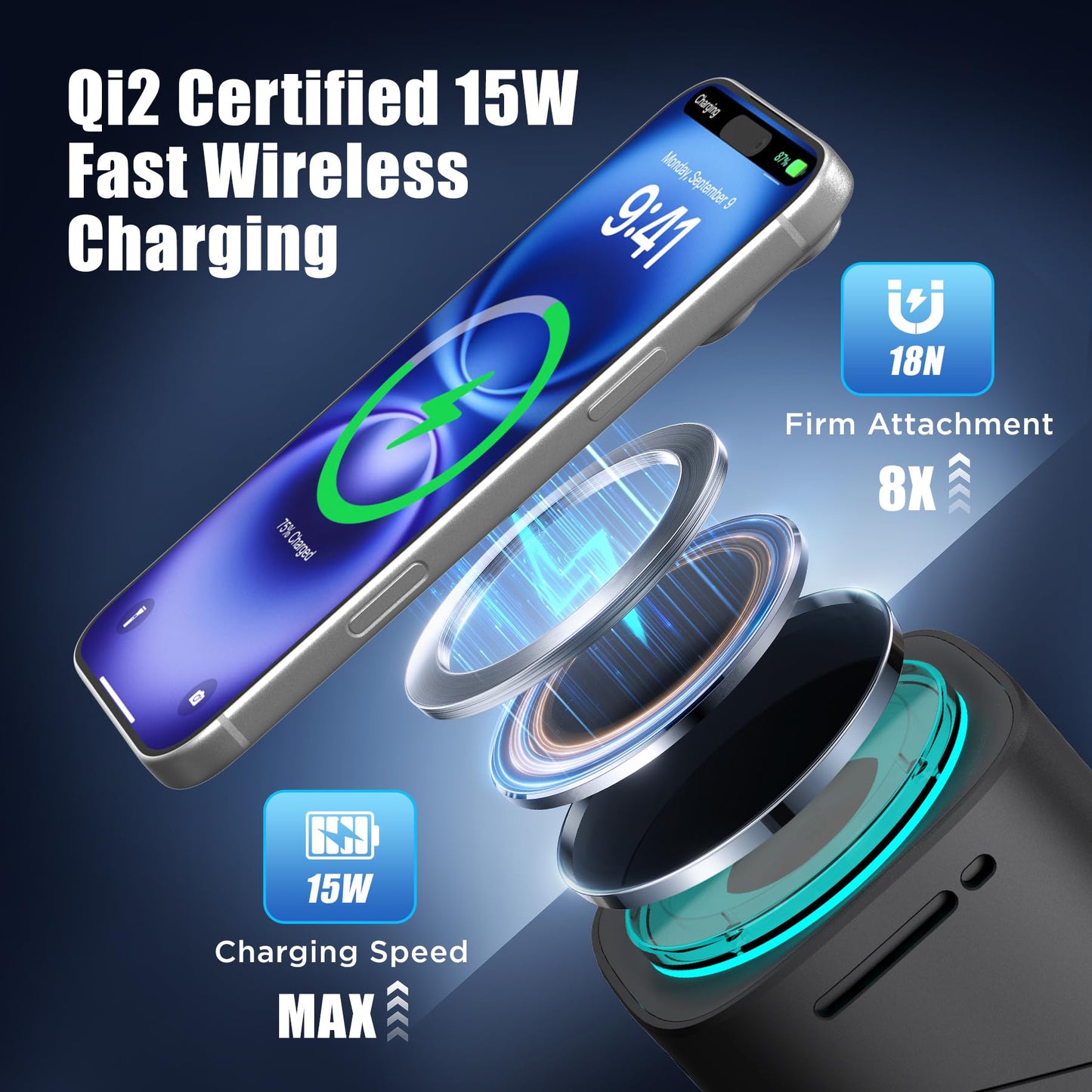 6-in-1 Charging Station, Desktop Charger with QI2 15W Wireless & 65W USB-C Hub, 3 USB-C + USB-A, Smart Power for iPhone, Android, Earbuds, Watch, Laptop for Office Desk & Nightstand (White)