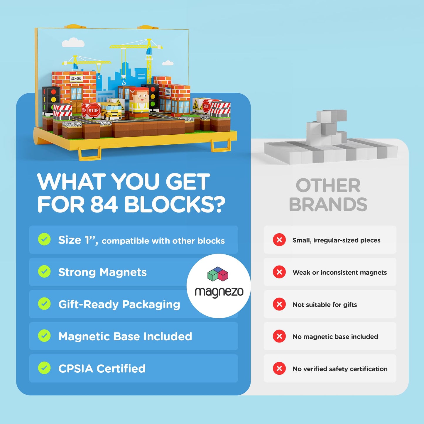Gift-Ready Magnetic Building Blocks for Kids, Magnet Cubes — Construction Site Toy Building Sets with Magnetic Storage Board — 84-Piece Pixy Stacking STEM Building Toys for Boys & Girls Ages 3 to 12