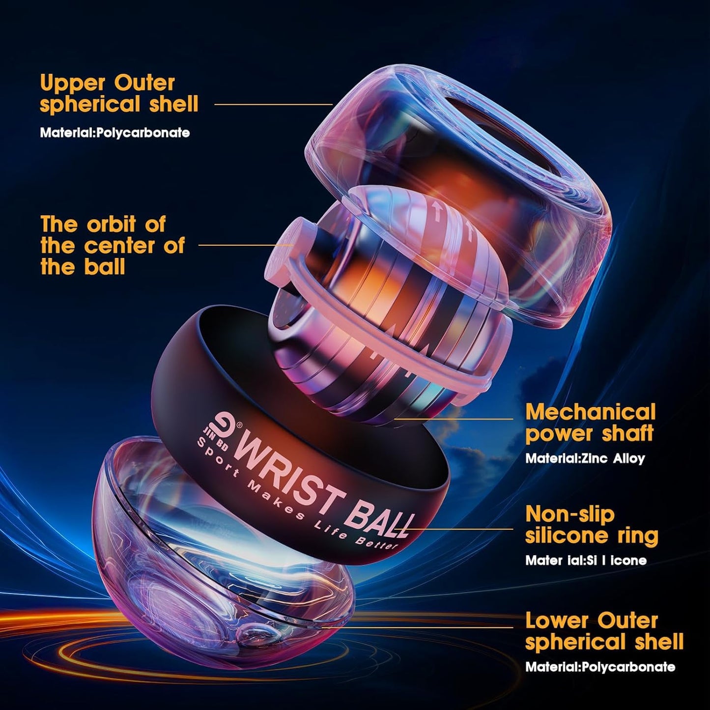 JIN BD Wrist Ball LED Auto-Start Gyro Ball – Desk Toy & Wrist Trainer for Gamers & Office Workers (Relieves Fatigue & Carpal Tunnel Syndrome)