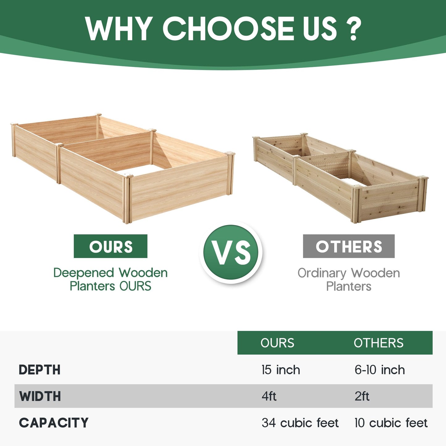 SPECRAFT 15 Inch Depth 8x4 FT Deep Wooden Raised Garden with Open Base, Extra Large Planter Box for Deep-Rooted Plants, Ideal for Outdoors, Patio, Backyard