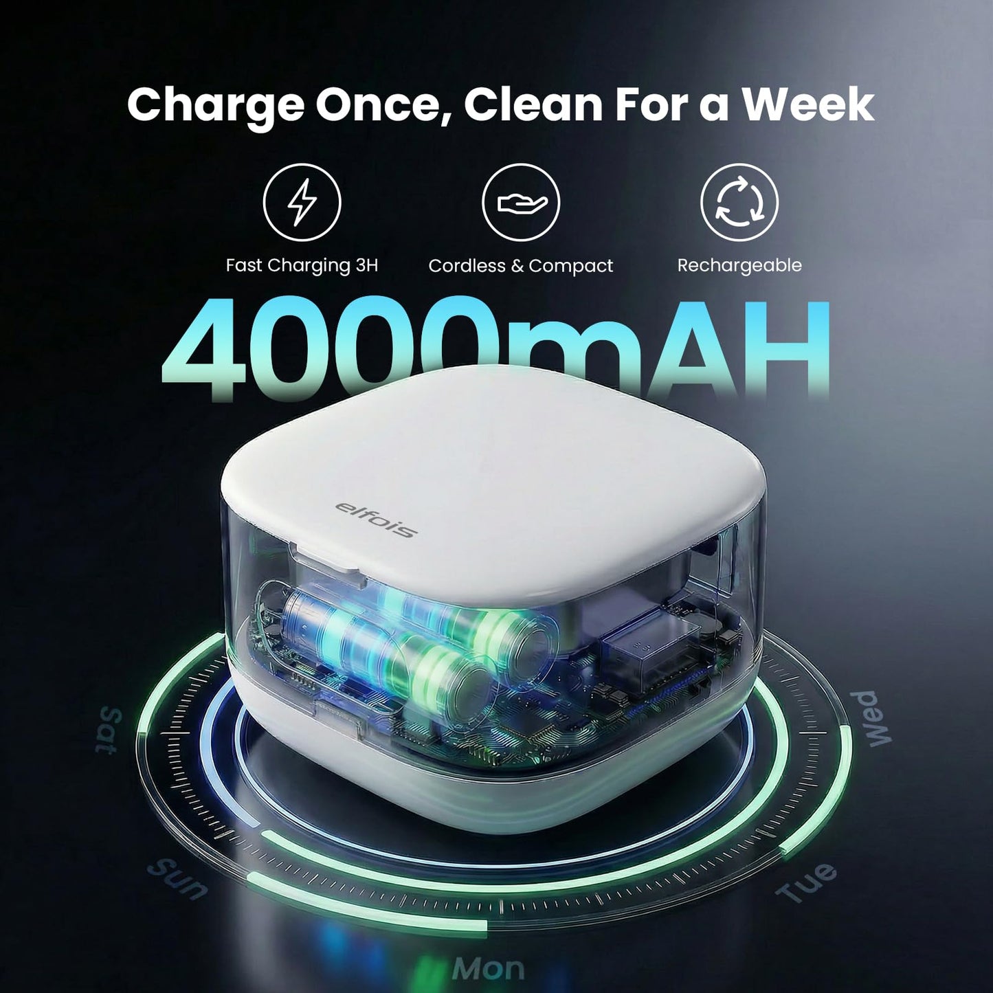 ELFOIS Portable Ultrasonic Retainer Cleaner with UV - Cordless Rechargeable Cleaner Machine for Invisalign, Aligners, Night Guards, Dentures | Travel-Ready with Built-in Mirror