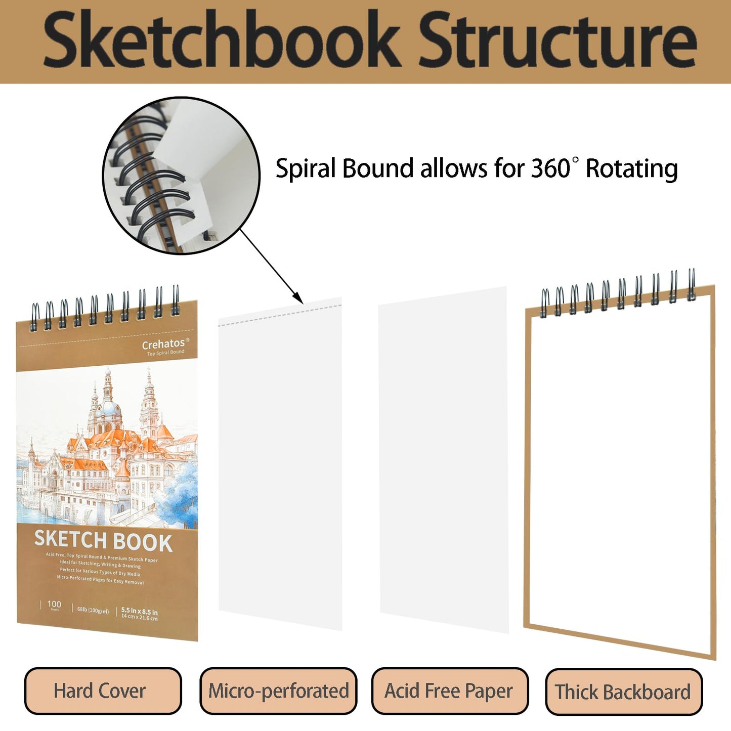 Crehatos 5.5" x 8.5" Small Sketch Book, Top Spiral Bound Sketch Pad, 100 Sheets Each 68lb/100gsm Drawing Paper, 2 Pack