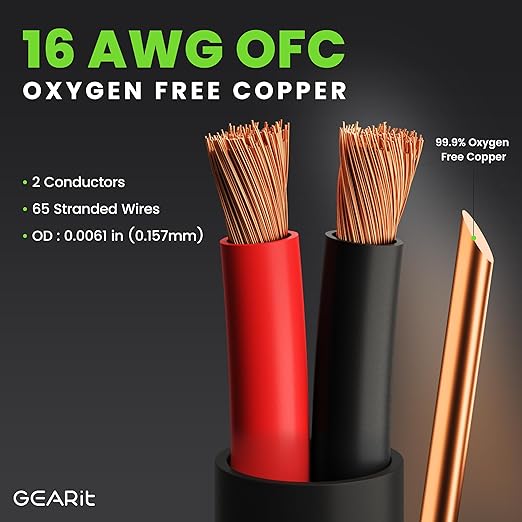 GEARit Outdoor Speaker Wire CL3 Rated, 16 Gauge Speaker Wire, Speaker Cable 250 ft for Outdoor Speakers, Patio, Garden, Backyard Audio, Direct Burial in Ground/in Wall, OFC (Black, 2-Conductors)