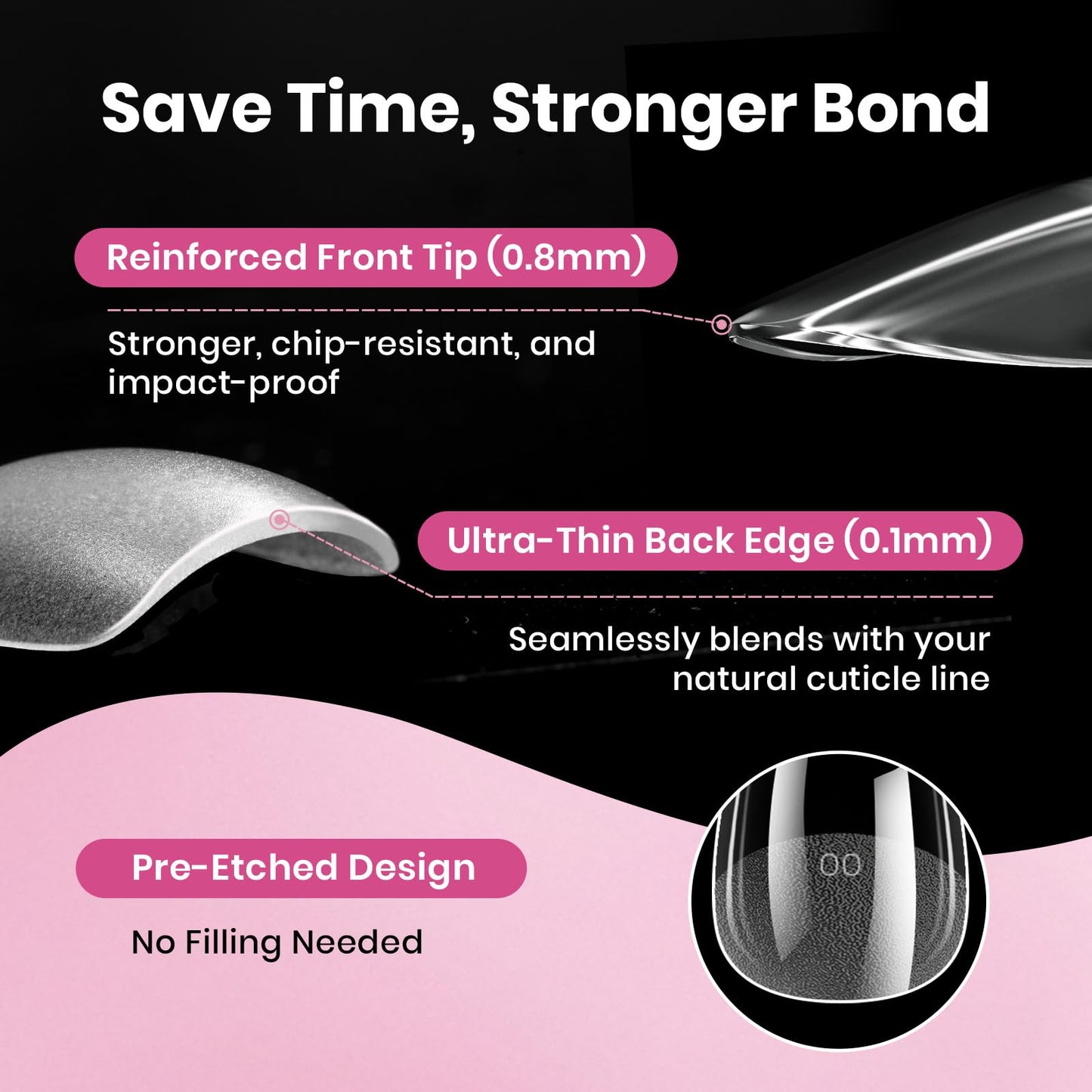 Beetles Gel Nail Tips Flat-X- Square Medium, 320pcs 16 Sizes(00-14), Pre-Etched Half Matte Full Cover Soft Gel Nail Tips, Clear Press on False Nail Extension Acrylic Fake Nails, Easy DIY Salon Art