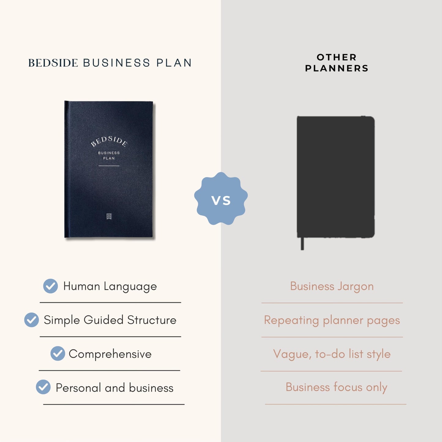 Bedside Business Plan - Start Your Business Today, 2026 Guided Journal, Goal Setting & Planning – Step-by-Step Guide for New Entrepreneurs - Empowering Planner Gifts for Women & Men