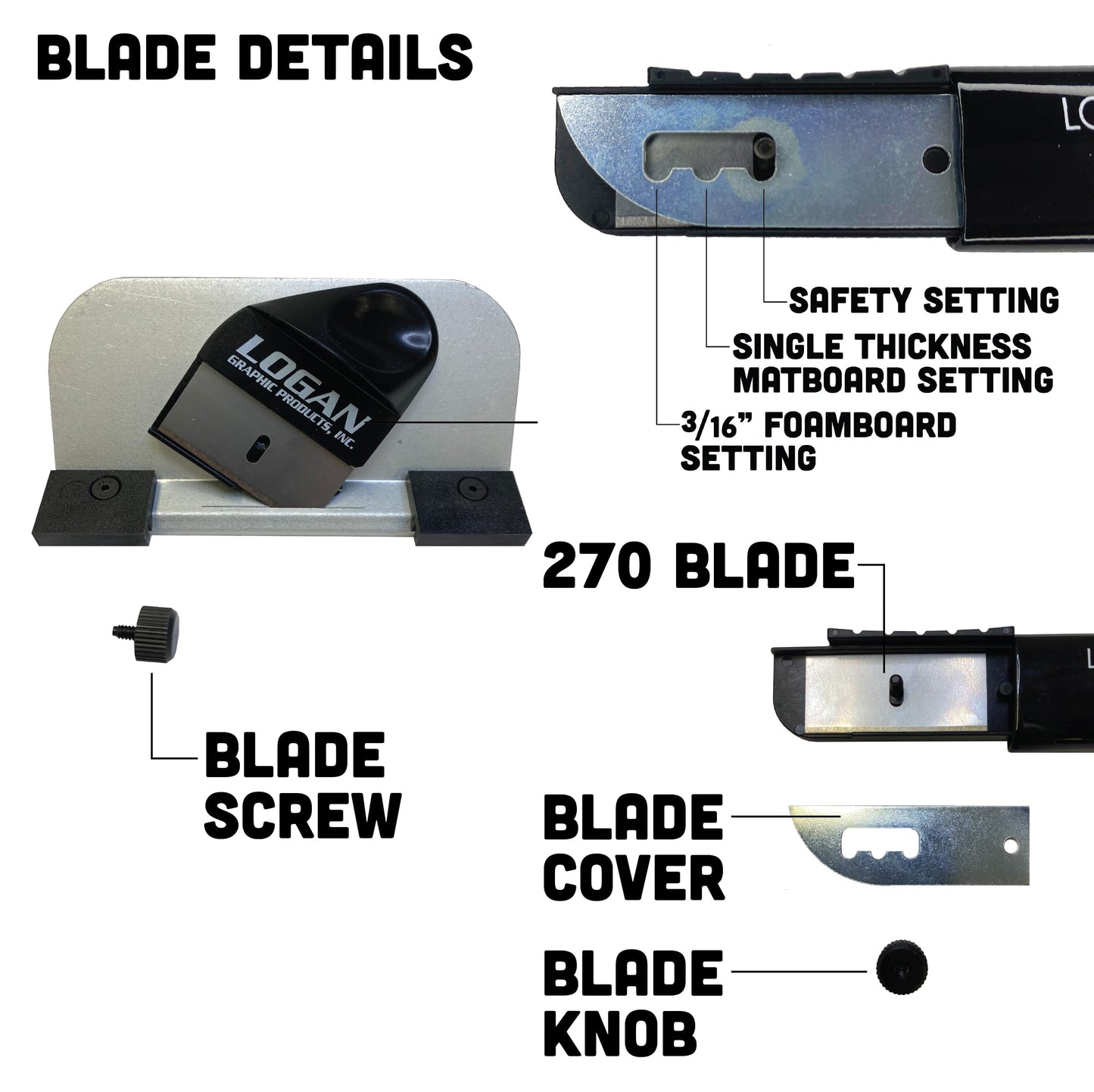 Authentic Logan 301-1 Compact Classic 32" Board Mounted Mat Cutter