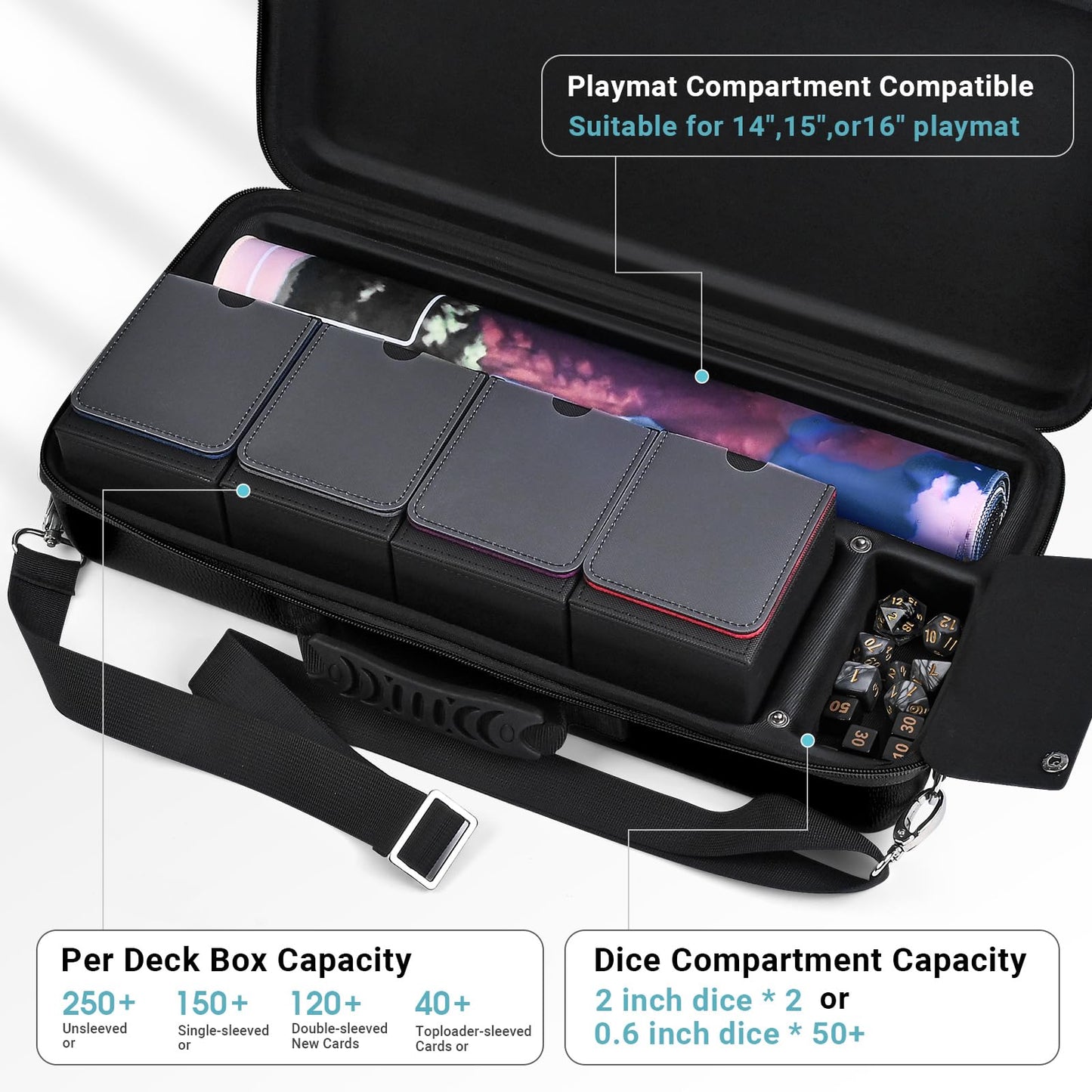 Playmat & Deck Box Carrying Case – For TCG/CCG/MTG Gamemat with 4 Deck Boxes, 3 Compartments for Playmat, Deck Box and Dice, with Adjustable Shoulder Strap, Handle, Fits 14",15”,16" Playmats Black