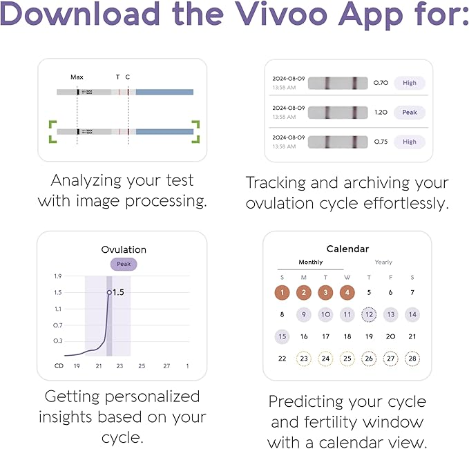 Vivoo Ovulation and Pregnancy Test Kit: Track Your Cycle and Test Results with Vivoo App, Includes 25 Individually Wrapped Ovulation (LH) Tests, 5 Pregnancy (HCG) Tests with 30 Cups
