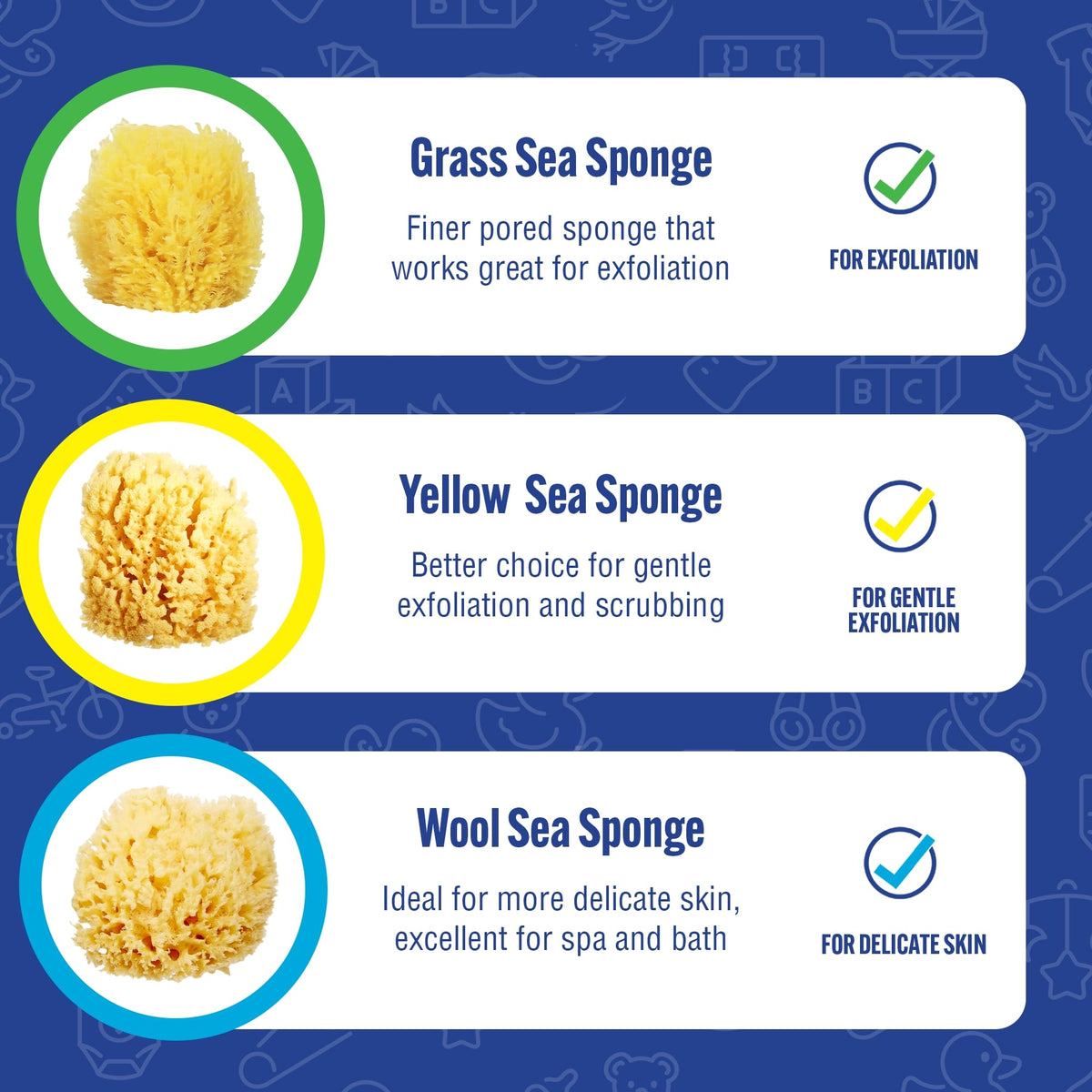 Natural Baby Bath Sponge 4in Soft Grass Sea Sponge Soft on Baby's Tender Skin