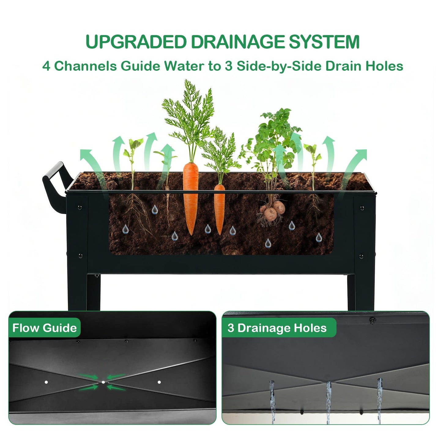 FOYUEE 2-Pack 32”Height Elevated Raised Garden Bed with Wheels & Storage Shelf, 400 Lbs Capacity, Anti-Rust, Space-Saving Planter for Vegetables, Herbs, Patio, Balcony, Backyard