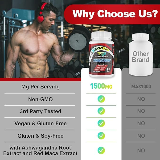 Testosterone Supplement for Men - Testosterone Booster for Men, 4X Strength Male Enhancing Supplement with Zinc, Ashwagandha, Maca Root for Workout, Muscle Builder, Performance - 60 Capsules
