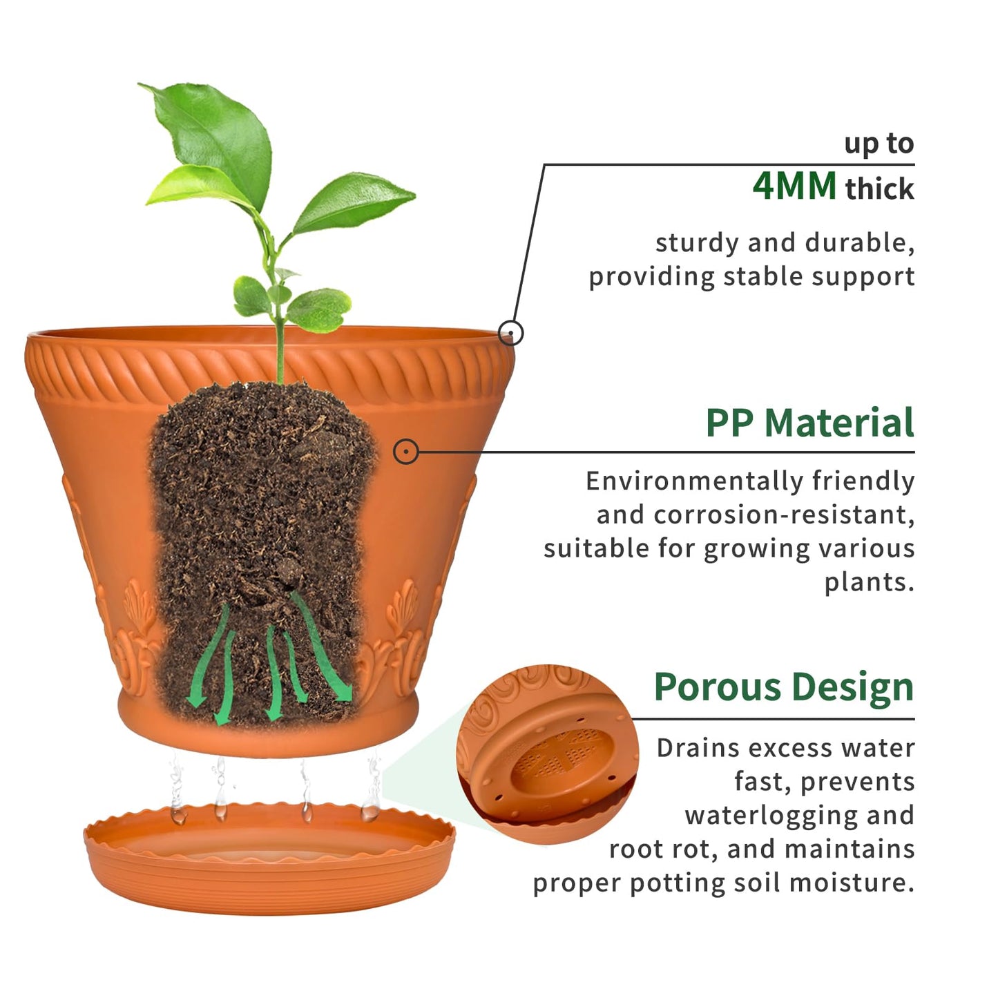OUMUHE 11.4 Inch Plastic Planters with Drainage and Saucers, Set of 3, Decorative Flower Pots for Indoor Outdoor Use, Available in Terracotta & White (Terracotta)
