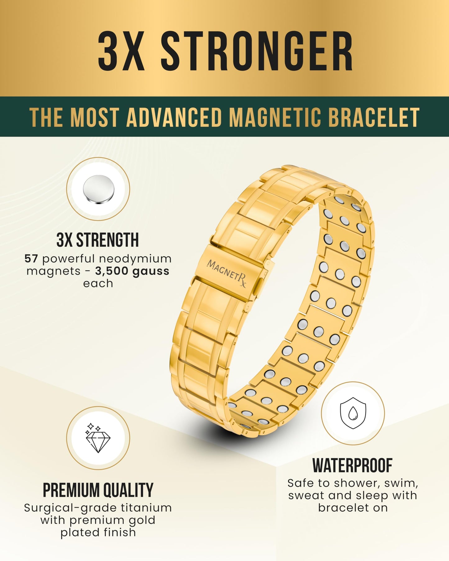 MagnetRX® 3x Strength Magnetic Bracelets for Men – Effective Magnetic Mens Titanium Bracelet – Premium Fold–over Clasp & Adjustable Length with Sizing Tool & Gift Box (Gold)