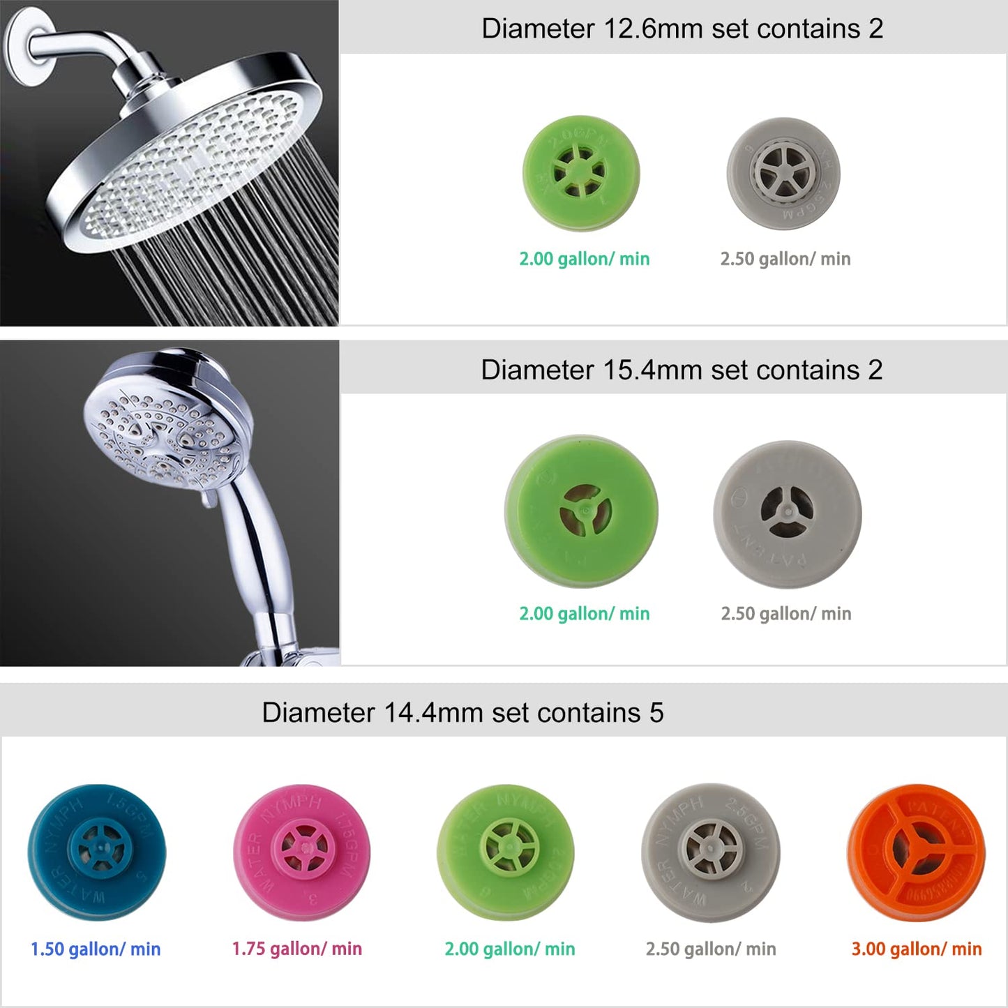 Hibbent 9-Piece Water Flow Restrictor Set, 1.5/1.75/2.0/2.5/3.0 GPM Shower Head Flow Reducer Limiter, Flow Control Valve, Water Saver Adapter Set for Bathroom Fixed or Handheld Showerhead