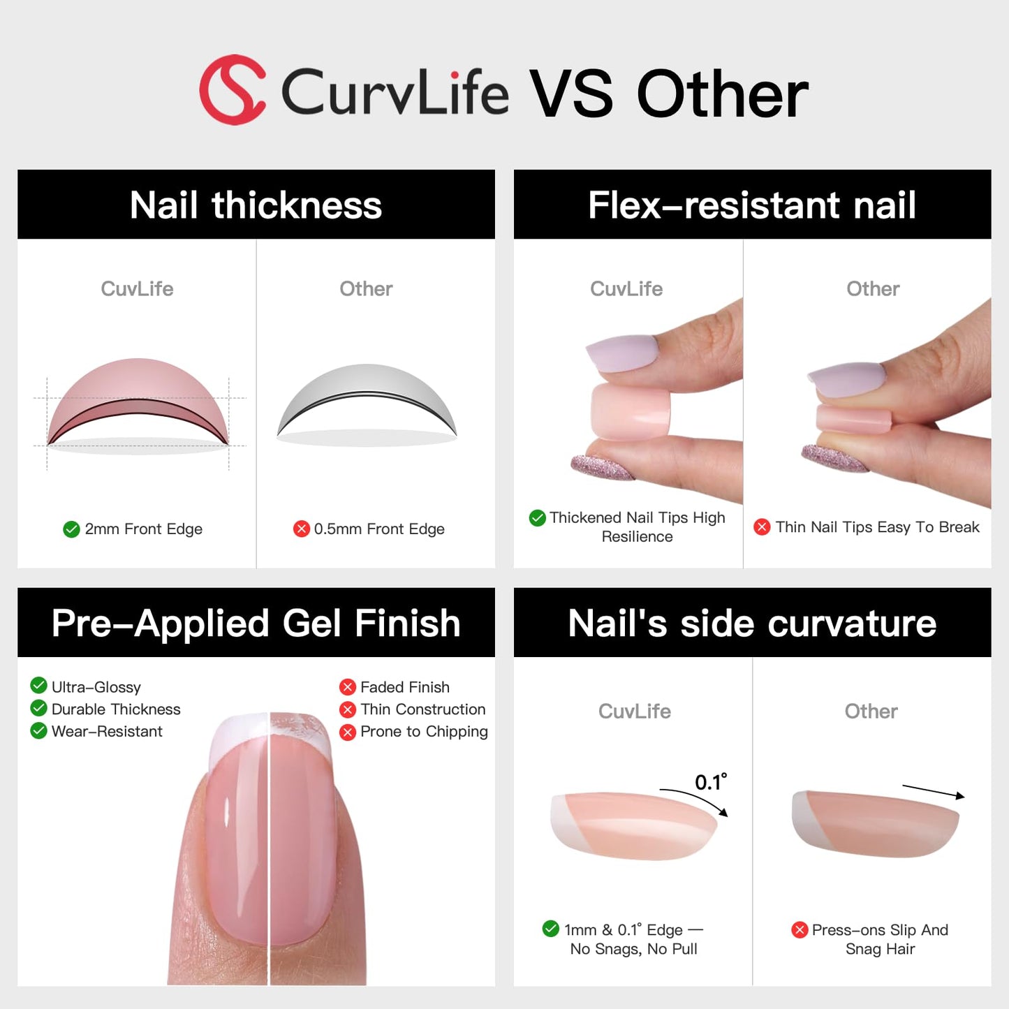 Curvlife Short Press on Nails Acrylic Square Fake Nails with Dark Purple Trim Design Full Cover False Nails Reusable Nail Kit Glue on Nails