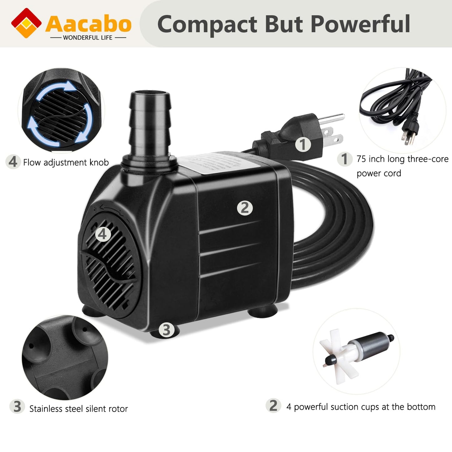 Aacabo Two Way Water Table Pump - Kids Outdoor Fun Summer Game Toys