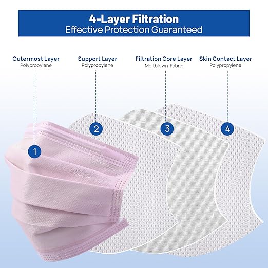 JMU 500 Pcs Pink Disposable Face Masks, 4-Ply Protection ASTM Level 3 Medical Face Masks for Adult