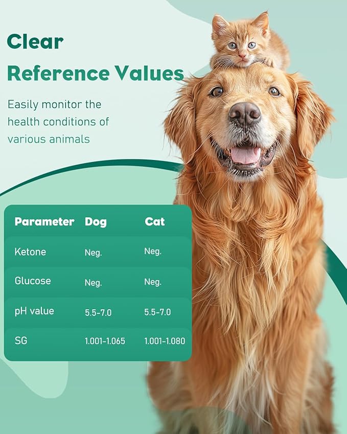 Pawfly Urine Test Strips, 100 Strips, Pet Urine Testing Strips for Ketone, Glucose, Specific Gravity & pH, Urinalysis Test Strips for Vets
