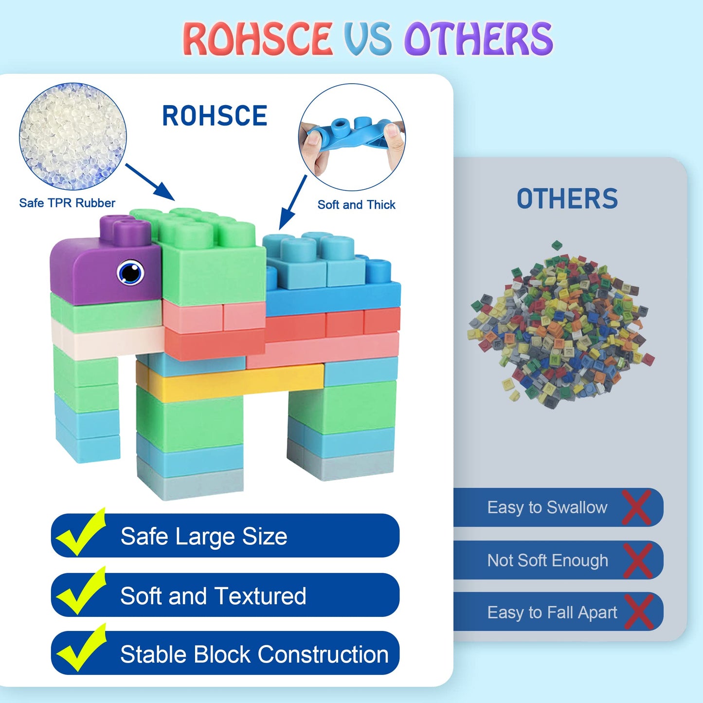 ROHSCE Soft Building Blocks for Toddlers, Large Building Blocks Stacking Blocks for Babies 6 Months and Up Stem Toddler Gifts, Teething Toys, 40 PCS