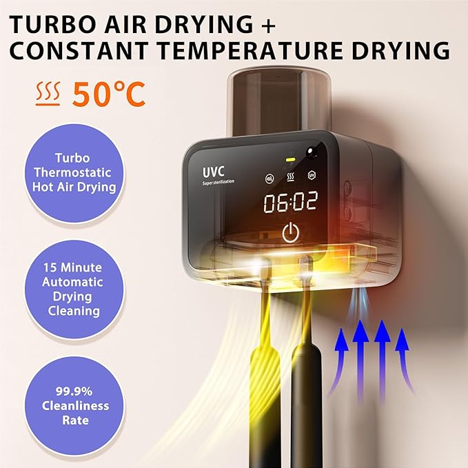 Bathroom Toothbrush Holders-2 Slots 1 Cup,Electric Toothbrush Holder with Constant Temperature Drying, Timed Cleaning, Air Drying, Rechargeable Wall-Mounted Toothbrush Holder with 4000mAh (White)