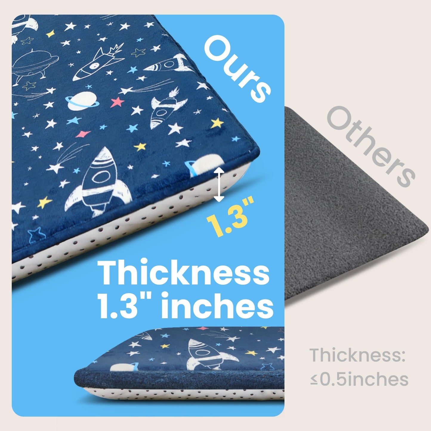 Space Thick Baby Play Mat + Ultra Soft Thick Velvet PlayMat