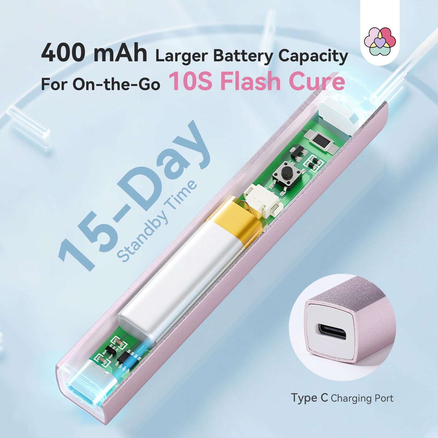 SAVILAND UV Light for Gel Nails: 10s Flash Cure Light for Nails with Magnetic Stand LED Screen 400mAh Rechargeable LED Nail Flash Cure Lamp Portable Gel Light 2-Timers DIY Home