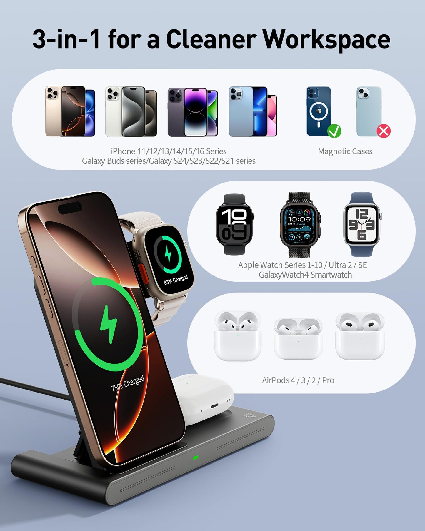 RYND 2026 Travel Portable Wireless Fast Charger for Apple & Android Charging Station,3 in 1 Charging for iPhone17 16 15 14 13 12,Apple Watch Series & Air pods 4 3 2 Pro,Samsung Galaxy