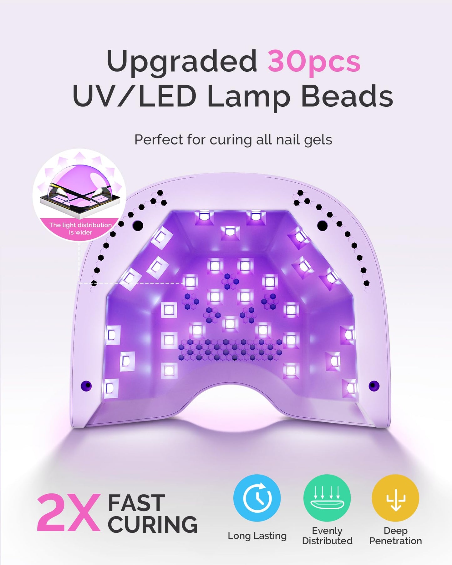 MelodySusie Compact LED UV Nail Lamp with UV Gloves, P-PLUS30A Nail Dryer with Smart Sensor Cures All Gels, Especially Rhinestone Glue, Liner & Cat Eye Gel Polishes for Advanced DIY at Home, Purple