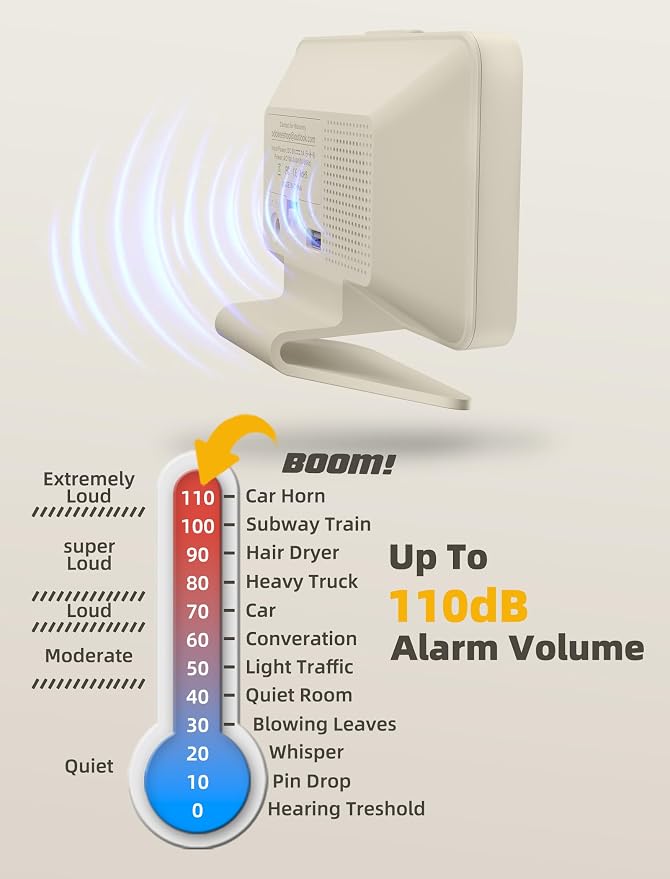 Odokee Digital Alarm Clocks for Bedrooms with Large Bold Number | Electric Desk Clock with Night Light & Brightness Dimmer - Loud Alarm for Heavy Sleepers with Adjustable Volume - Putty