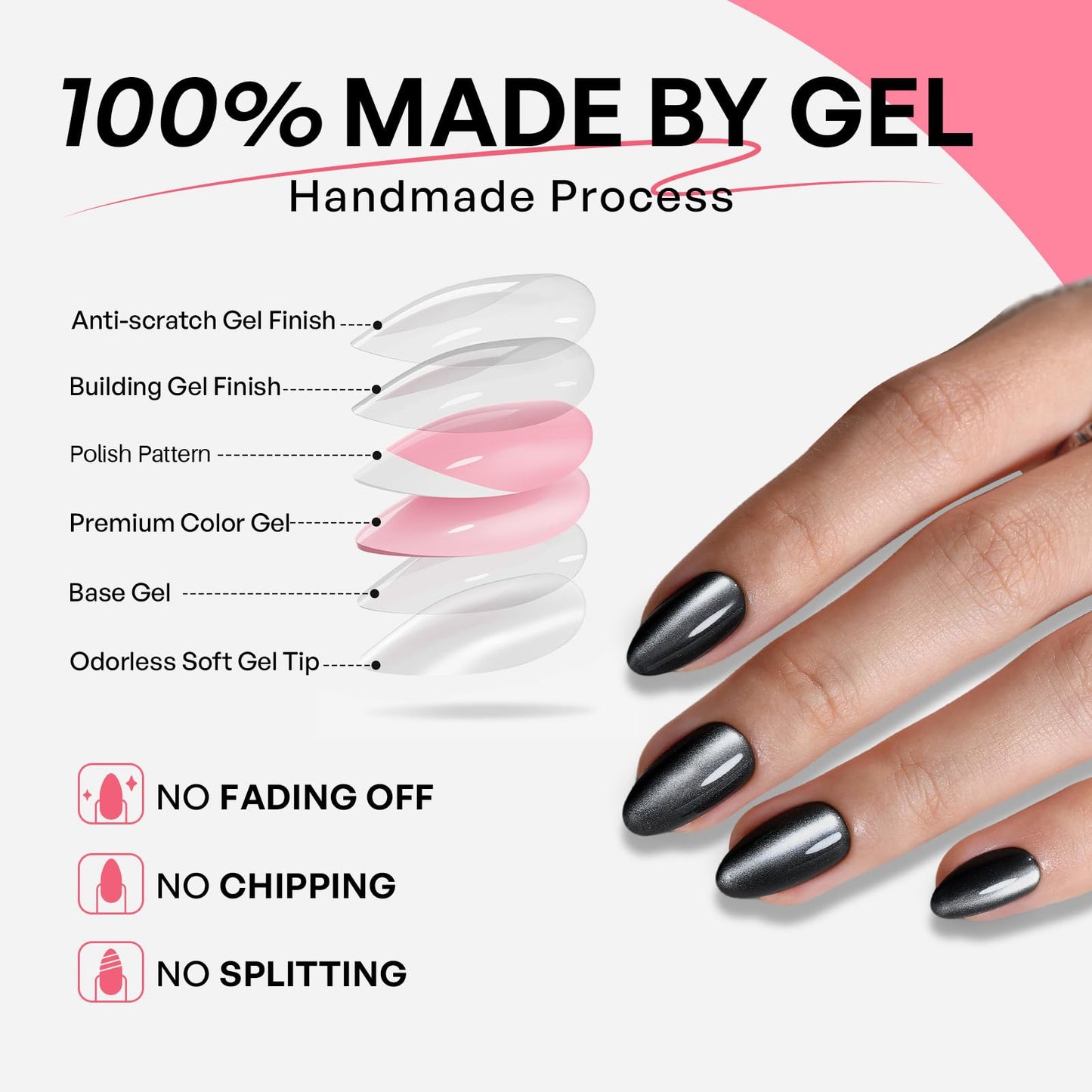 Black Cat Eye Press On Nails Short - GJZEZ Soft Gel Almond Galaxy-Like Shimmer Cool Goth Press On Nails for Women, Winter Halloween Stick On Nails in 16 Sizes - 32PCS Reusable Glue On Nails, Ink Noir