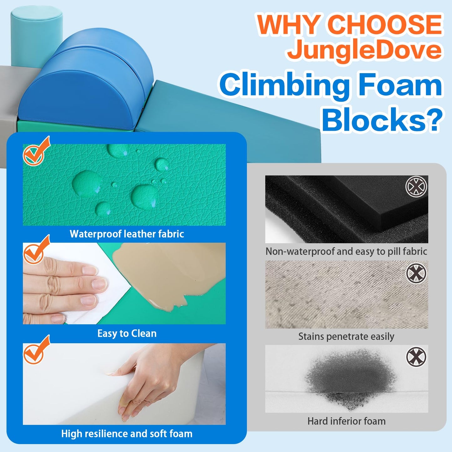 Kids Climbing Toys Foam Blocks: 6PCS PU Leather Foam Climbing Blocks for Toddlers - Soft Play Set Indoor Play Gym - Crawling Activity Play Structure for Preschoolers Playtime Corner Climber (Modern)