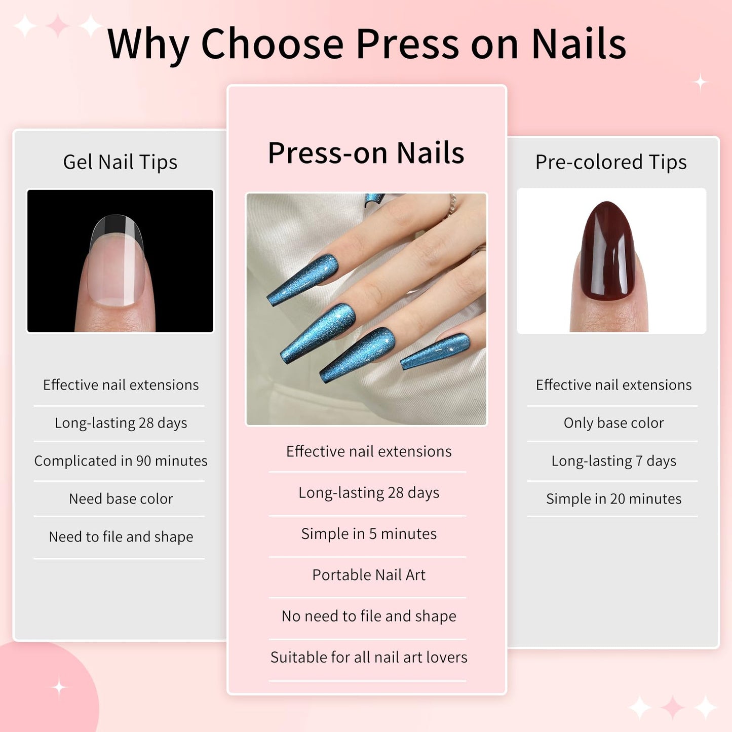 Blue Cat Eyes Press On Nails,12 Sizes - 24 Pcs Soft Gel Blue Long Coffin Fake Nails Kit with Nail Glue, Natural Reusable Stick On False Nails for Women and Girls SK1040