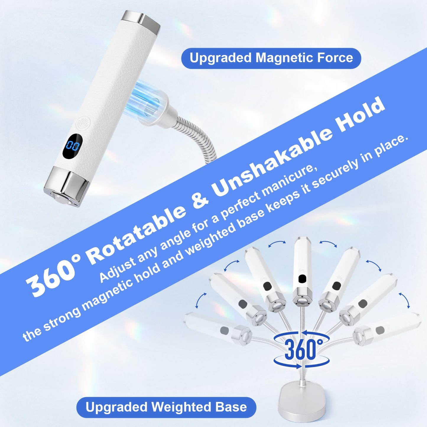 Lynsalene Handheld Mini UV Nail Lamp, Portable Flash Cure Light with Upgraded Magnetic Stand & Smart Sensor - Rechargeable Nail Dryer Fast Curing Gel Nails at Salon,Home & Travel (White)