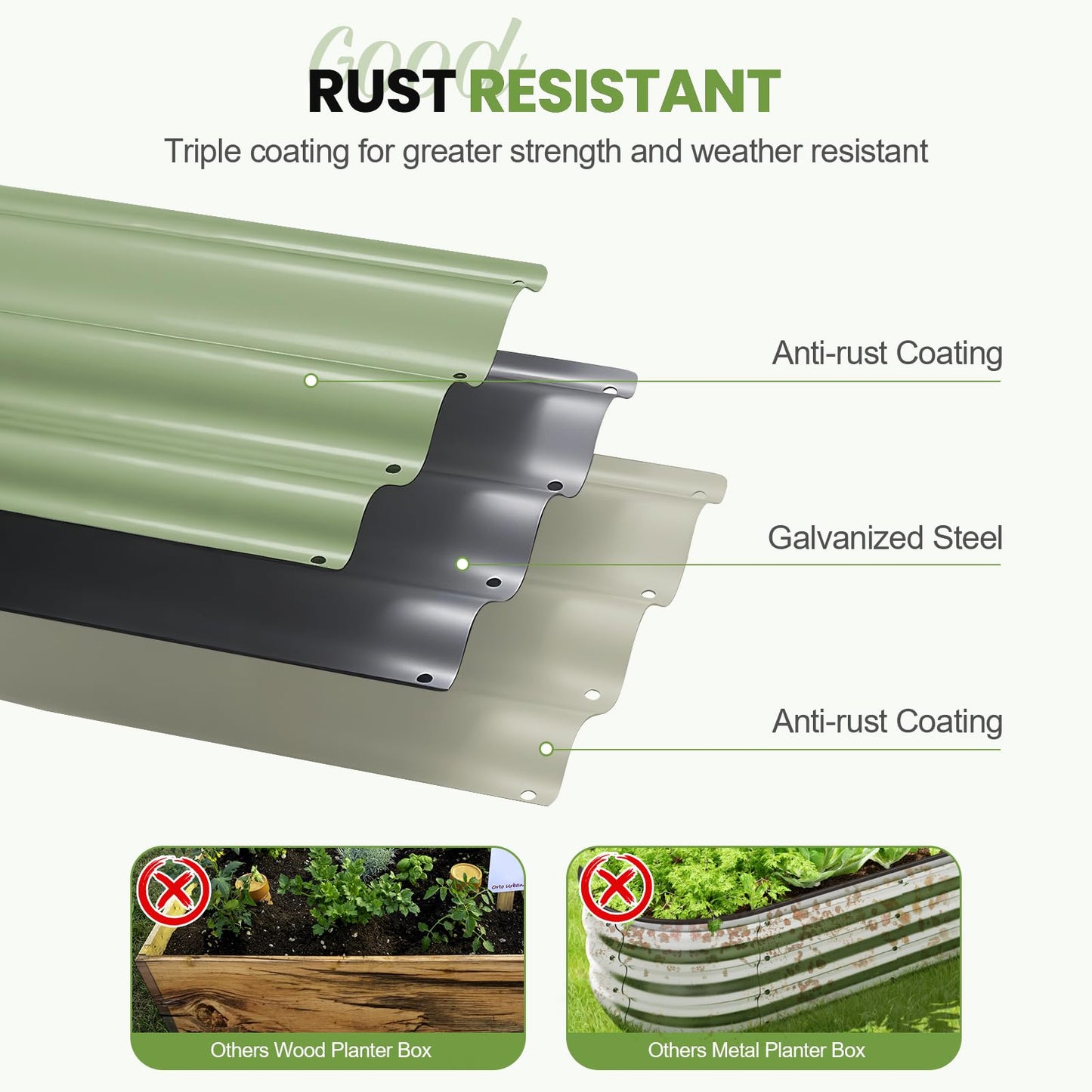 G GOOD GAIN 4-in-1 Adjustable Raised Garden Bed Kit | Galvanized Planter Boxes for Vegetables, Flowers | 12" Tall, Multiple Sizes (5x3x1ft, 4x4x1ft, 6x2x1ft, 7x1x1ft) | Outdoor Metal Raised Bed, Green