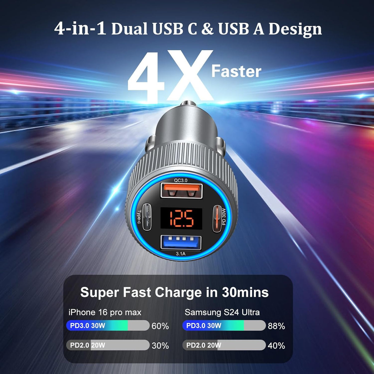 USB C Car Charger, 3 Pack 65W 12V Car Charger Adapter Multi Port QC 3.0+PD 30W Super Fast Cigarette Lighter Adapter Plug with Voltage Meter for iPhone 16/15/14/13/12/11 Pro Max,Samsung,Android(Gray)