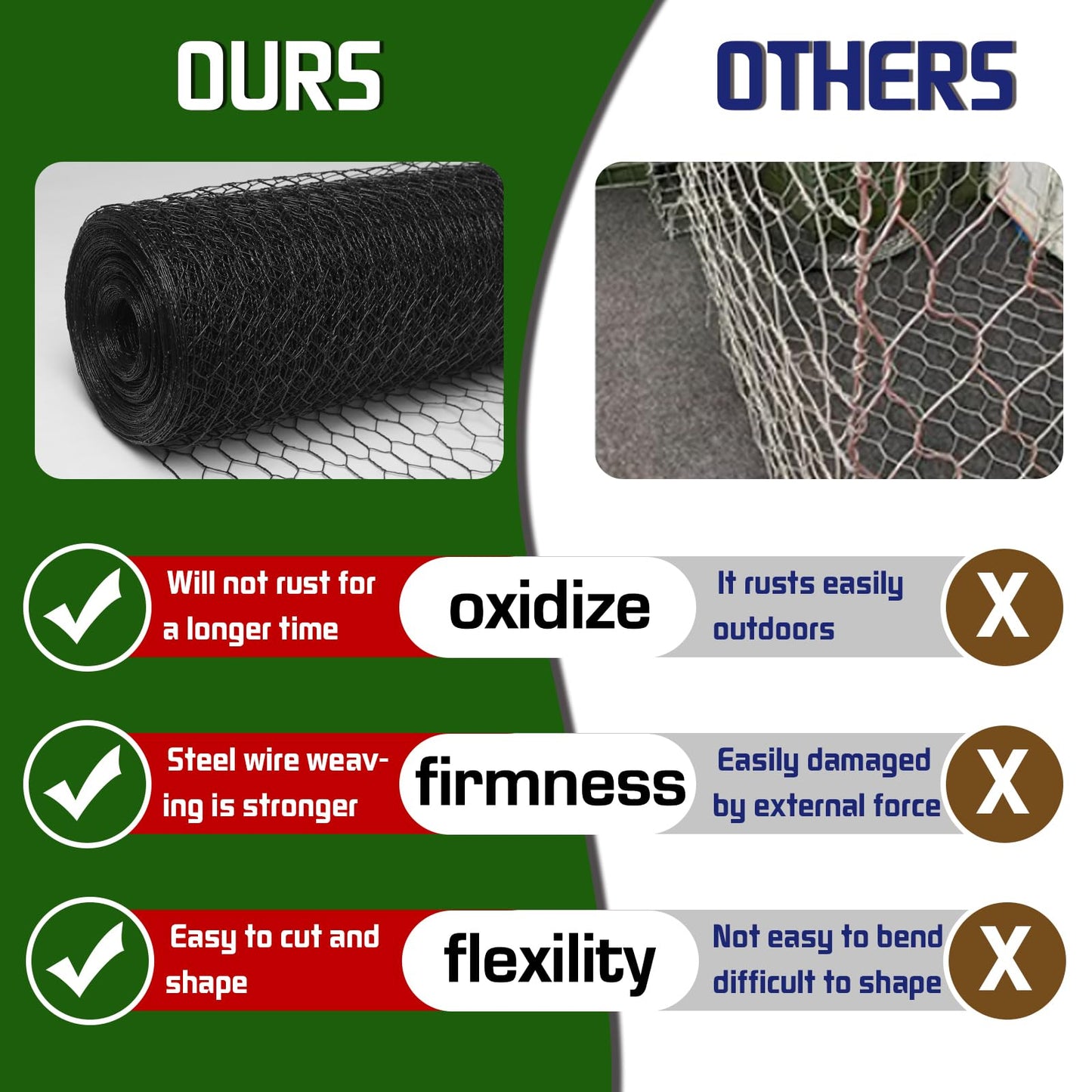 Yardbliss Premium Black Chicken Wire Fencing12inx150ft, PVC Coated Chicken Wire, Poultry Netting, Galvanized Chicken Wire Barrier for Floral Arrangements/Craft Projects/Pet/Rabbit
