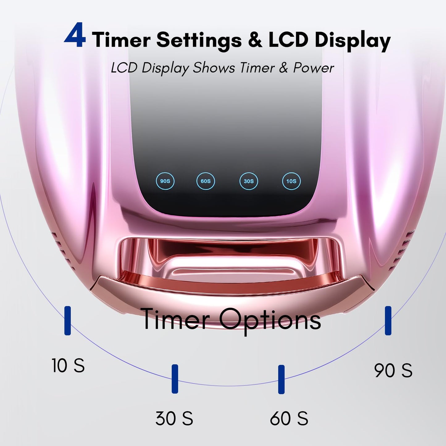 Makartt UV LED Nail Lamp - Fast Curing UV Light with Handle Nail Dryer with 42 Beads 4 Timers Cordless Rechargeable Lamp LCD Touchscreen & Smart Sensor(Gradient Purple)