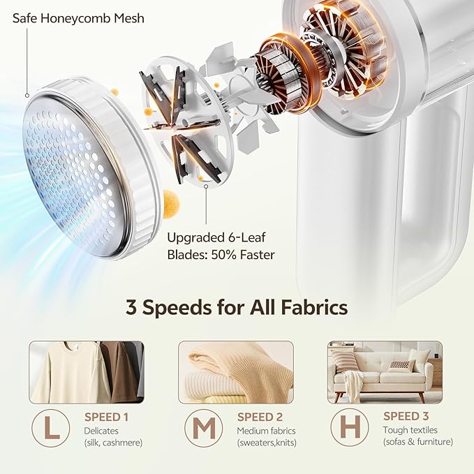 Rechargeable Fabric Shaver, 2-in-1 Lint Remover for Clothing, Furniture, Sweater with 6-Blade, 200ml Container, LED Display, 2000mAh USB-C, 3-Speed Lint Shaver Eliminates Fuzz & Pilling