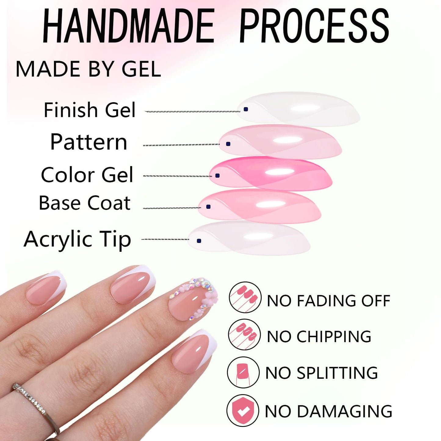 WAFOLOZE White French Tip Press On Nails - Short Square Fake Nails With Rhinestone & Flower Designs, 16 Sizes - 32pc False Nails Tips Kit, Stick On Nails
