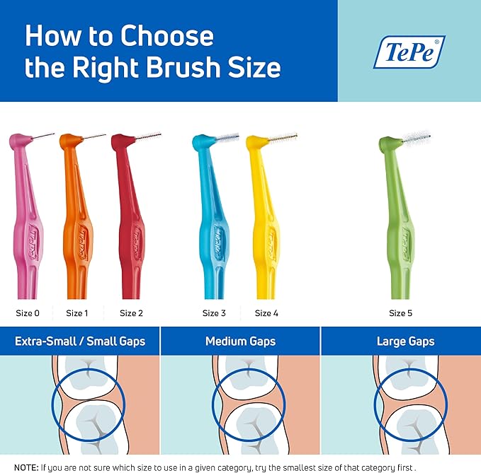 TePe Interdental Brush Angle, Angled Dental Brush for Teeth Cleaning, Pack of 25, 0.7 mm, Medium Gaps, Yellow, Size 4