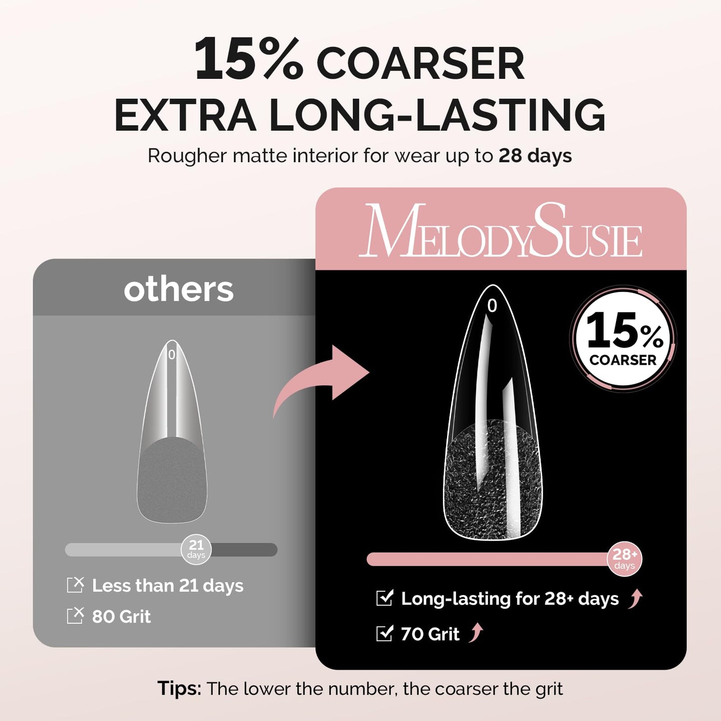 MelodySusie Long Almond Stiletto X Nail Tips - 600Pcs 15 Sizes Clear Acrylic, Half Matte Full Cover Press on Nails for DIY Extension & Salon Use, Pre-Shaped for Long-Lasting Manicure