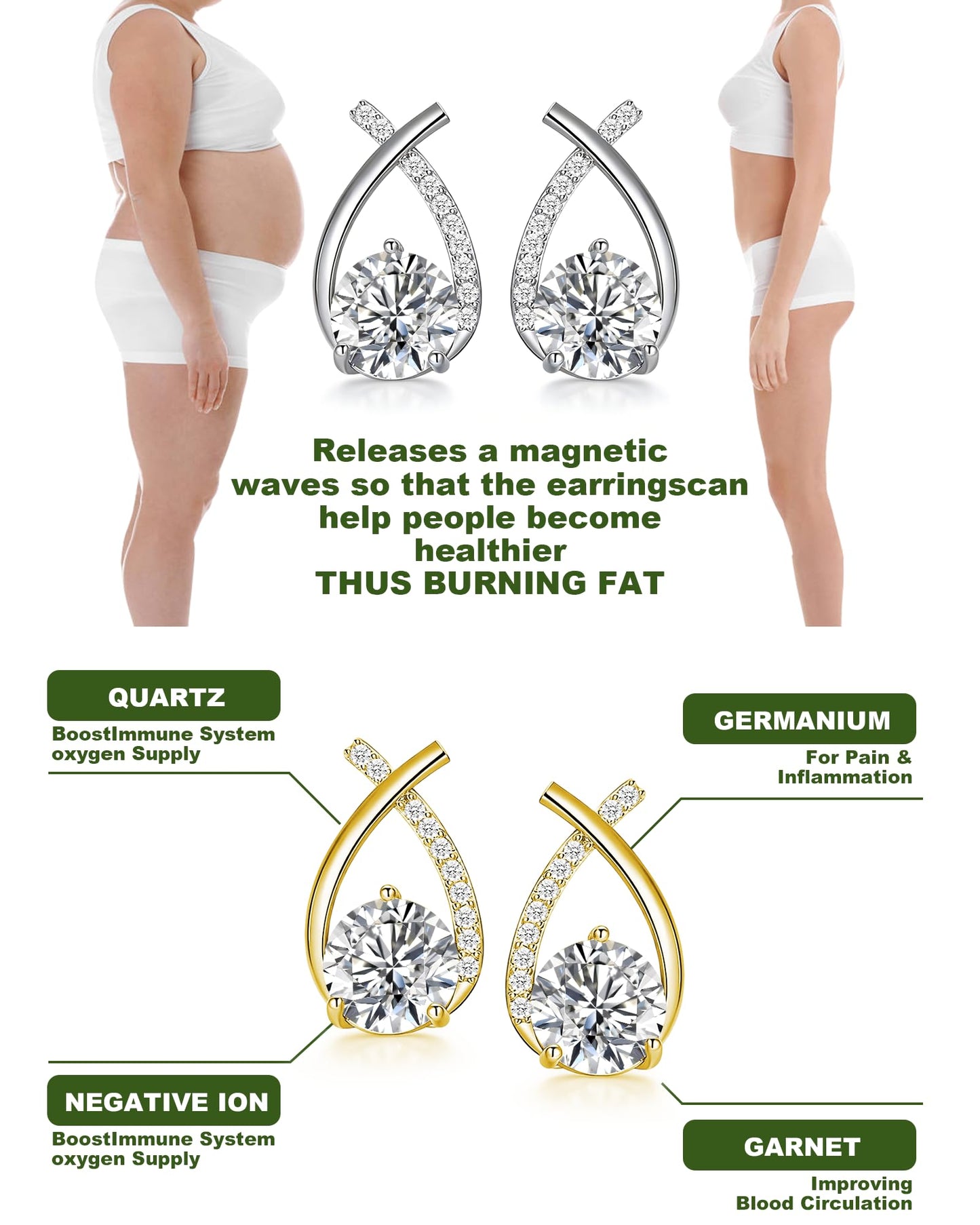 2 Pairs Lymphatic Earrings for Women Lymphvity Germanium Lymph Flow Drainage Earrings Acupuncture Therapy Hoop Crystal Dangle Ear-rings Rhinestone Jewelry Gifts